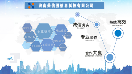 攜手創(chuàng)新，連接未來 我們的互聯(lián)網(wǎng)服務(wù)