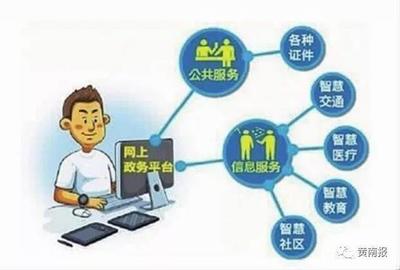 互聯(lián)網(wǎng)+政務服務 讓群眾辦事更便捷